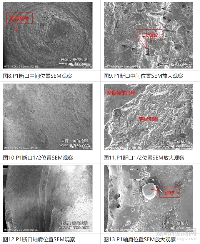 42CrMo軸承斷裂失效分析