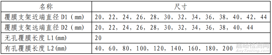 上海微創(chuàng)的創(chuàng)新醫(yī)療器械“直管型胸主動(dòng)脈覆膜支架系統(tǒng)”做了哪些研發(fā)實(shí)驗(yàn)
