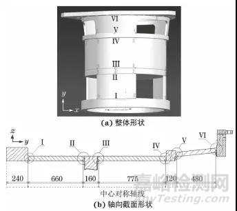 熱輸入對電機(jī)支架不同位置V型接頭焊接熱循環(huán)和殘余應(yīng)力的影響