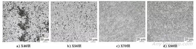 管線鋼沖擊斷口的顯微分析