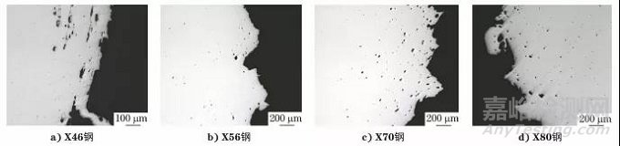 管線鋼沖擊斷口的顯微分析