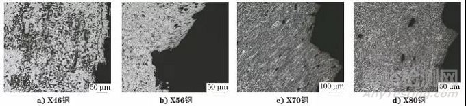 管線鋼沖擊斷口的顯微分析