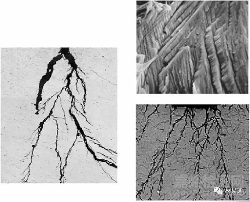 一文了解材料在環(huán)境條件下的力學(xué)性能！