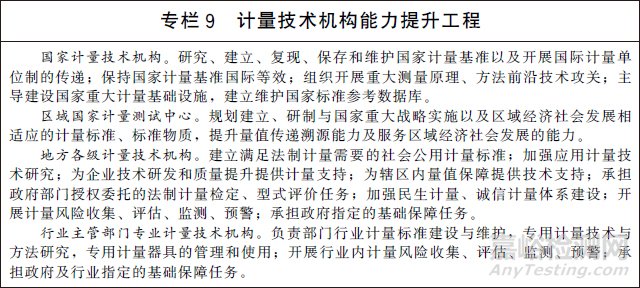 國務(wù)院印發(fā)《計量發(fā)展規(guī)劃(2021-2035年)》