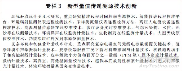 國務(wù)院印發(fā)《計量發(fā)展規(guī)劃(2021-2035年)》