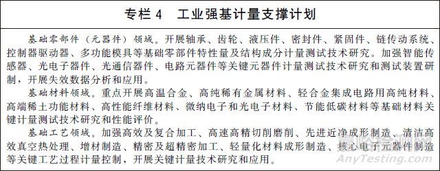國務(wù)院印發(fā)《計量發(fā)展規(guī)劃(2021-2035年)》