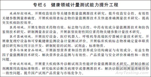 國務(wù)院印發(fā)《計量發(fā)展規(guī)劃(2021-2035年)》