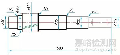齒輪軸失效分析與改進(jìn)