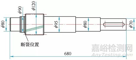 齒輪軸失效分析與改進(jìn)
