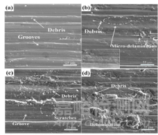 醫(yī)療器械潤滑劑的種類及其重要性