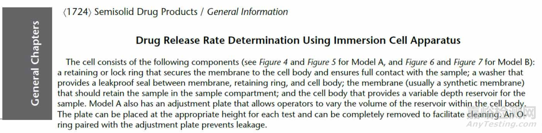 半固體制劑浸沒池法溶出測試
