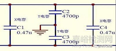 關(guān)鍵元器件安全與EMC要求及音視頻發(fā)展趨勢(shì)
