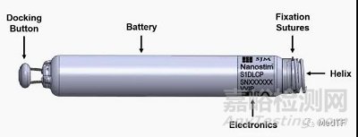 Aveir DR:雅培宣布完成全球首例雙腔無線起搏器植入 挑戰(zhàn)美敦力的Micra AV