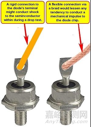 二極管在跌落測試后發(fā)生短路的故障原因