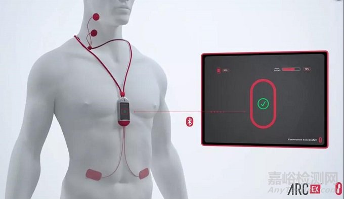 ONWARD脊髓電刺激:術(shù)后一天內(nèi)即可讓癱瘓患者(脊髓損傷)重新獨(dú)立行走