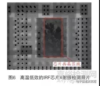 SiP組件中芯片失效機(jī)理與失效分析