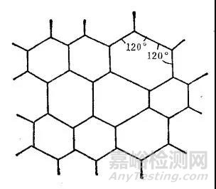 奧氏體晶粒長大機制及粗大晶粒的遺傳與切斷