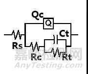腐蝕試驗(yàn)與預(yù)處理環(huán)節(jié)濕度參數(shù)的影響機(jī)理