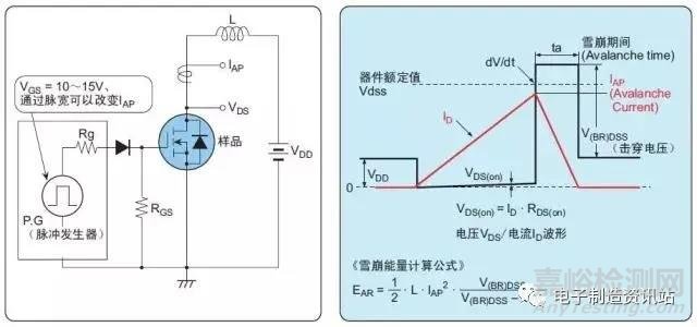 MOS管損壞原因分析