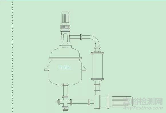 藥物合成小試至中試:工藝研發(fā)與控制經(jīng)驗分享
