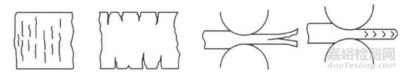 金屬材料質(zhì)量與缺陷介紹