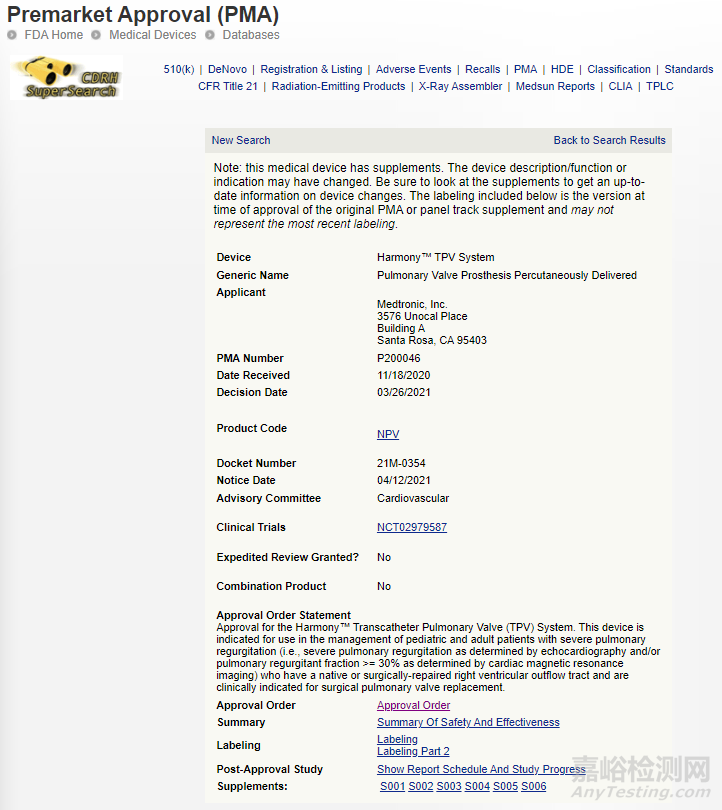 醫(yī)療器械與放射健康中心(CDRH)年度報告——醫(yī)療器械創(chuàng)新篇