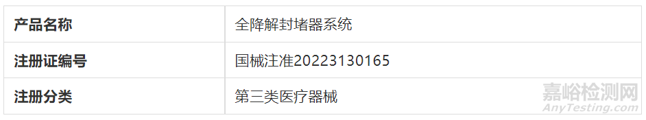 全球首款！全降解封堵器正式獲批
