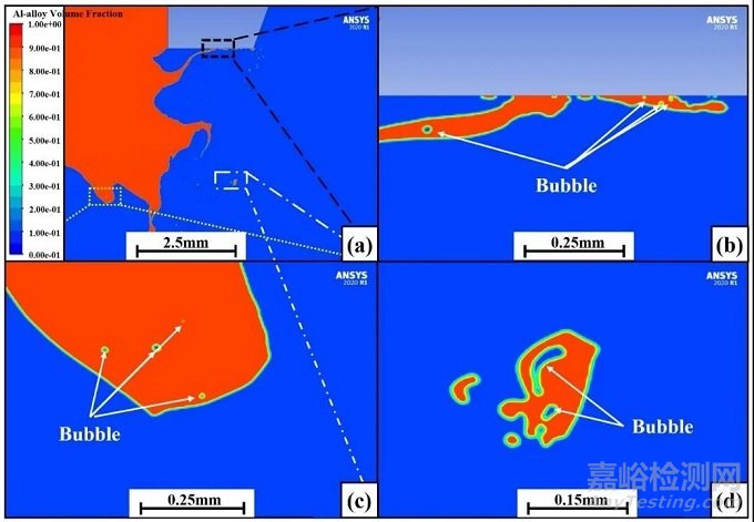 上海交大《MD》:氣霧化制粉工藝粉末缺陷產(chǎn)生機(jī)理
