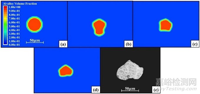 上海交大《MD》:氣霧化制粉工藝粉末缺陷產(chǎn)生機(jī)理