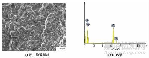 汽輪機高溫螺栓斷裂失效分析案例