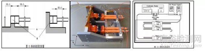 電動汽車高壓連接器振動相關(guān)問題分析