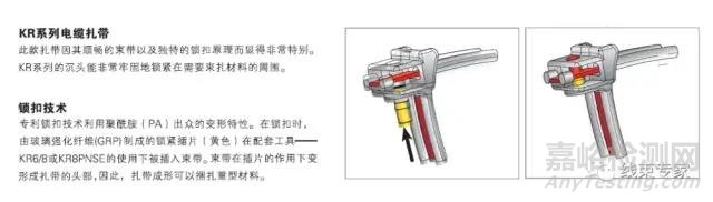 線束常用扎帶的相關(guān)技術(shù)要求解讀
