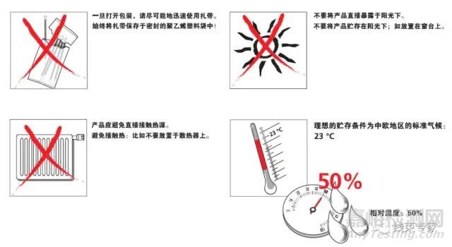 線束常用扎帶的相關(guān)技術(shù)要求解讀