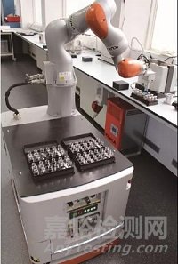 人工智能機器人實驗室前景廣闊