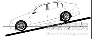 基于坡度模擬的汽車淋雨試驗(yàn)系統(tǒng)的研究及實(shí)現(xiàn)