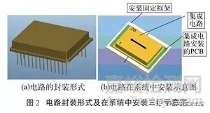 集成電路金屬封裝失效模式分析與糾正措施