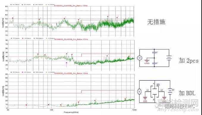 掃地機(jī)器人電磁兼容整改案例