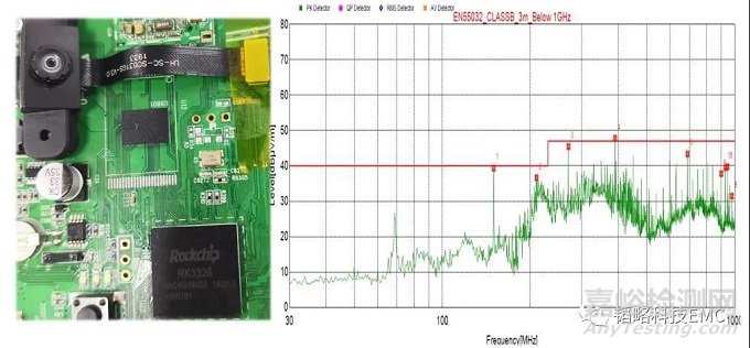 掃地機(jī)器人電磁兼容整改案例