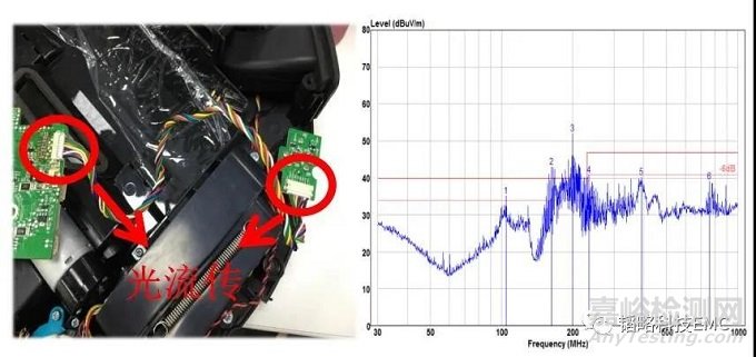 掃地機(jī)器人電磁兼容整改案例