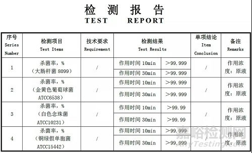 全球首例角膜接觸鏡高效除蛋白設(shè)備已通過(guò)FDA 510K認(rèn)證，有望將角膜接觸鏡護(hù)理系統(tǒng)帶到有源時(shí)代