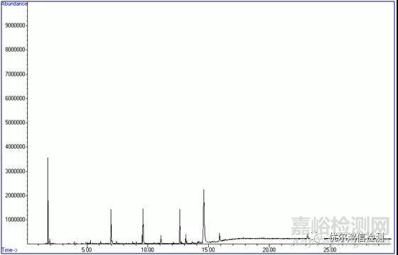 手機外殼表面斑狀異物成因分析