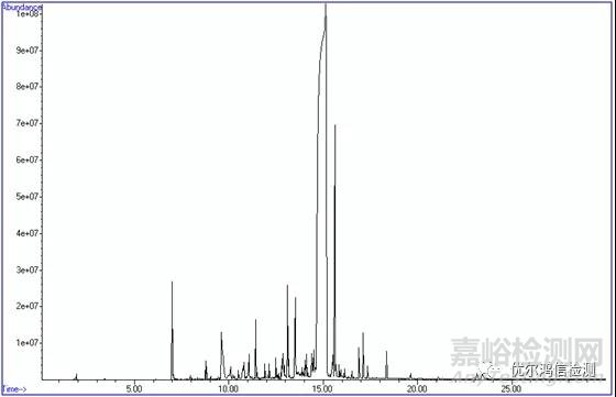 手機外殼表面斑狀異物成因分析