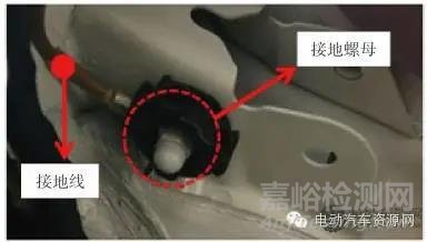 電動(dòng)汽車的系統(tǒng)級(jí)EMC設(shè)計(jì)