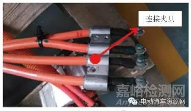 電動(dòng)汽車的系統(tǒng)級(jí)EMC設(shè)計(jì)