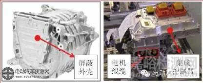 電動(dòng)汽車的系統(tǒng)級(jí)EMC設(shè)計(jì)