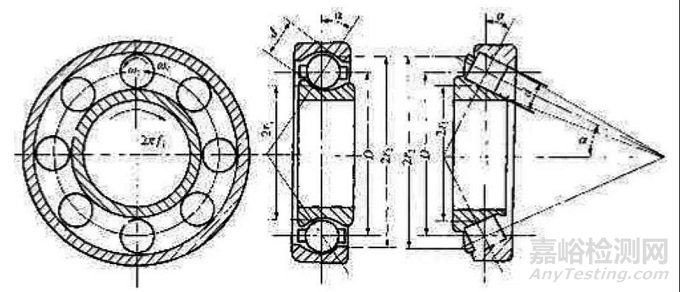 滾動軸承的狀態(tài)監(jiān)測與故障判斷