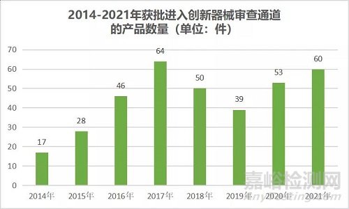 西門(mén)子光子計(jì)數(shù)CT獲國(guó)家局批準(zhǔn)