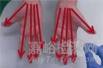 表面微生物檢測（定性試驗）的經(jīng)驗和心得