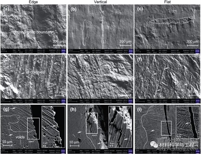 《Acta Materialia》綜述：增材制造金屬的斷裂與疲勞！