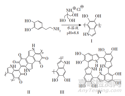 多巴胺在防腐涂料中的研究進展
